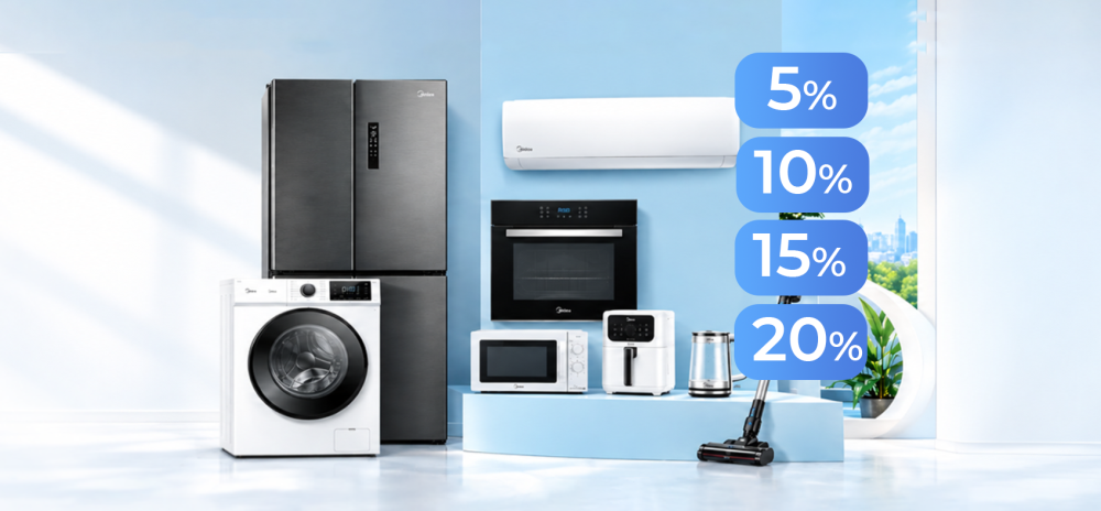 Сжатые сроки: акция на технику Midea до 12 октября 