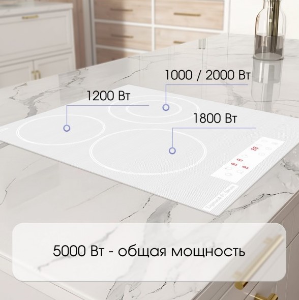 Zigmund & Shtain CN 37.4 W-3