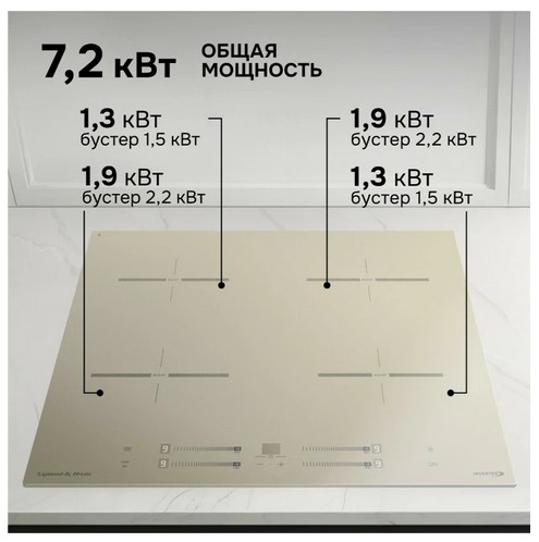 Варочная панель Zigmund & Shtain CI 23.6 I-5