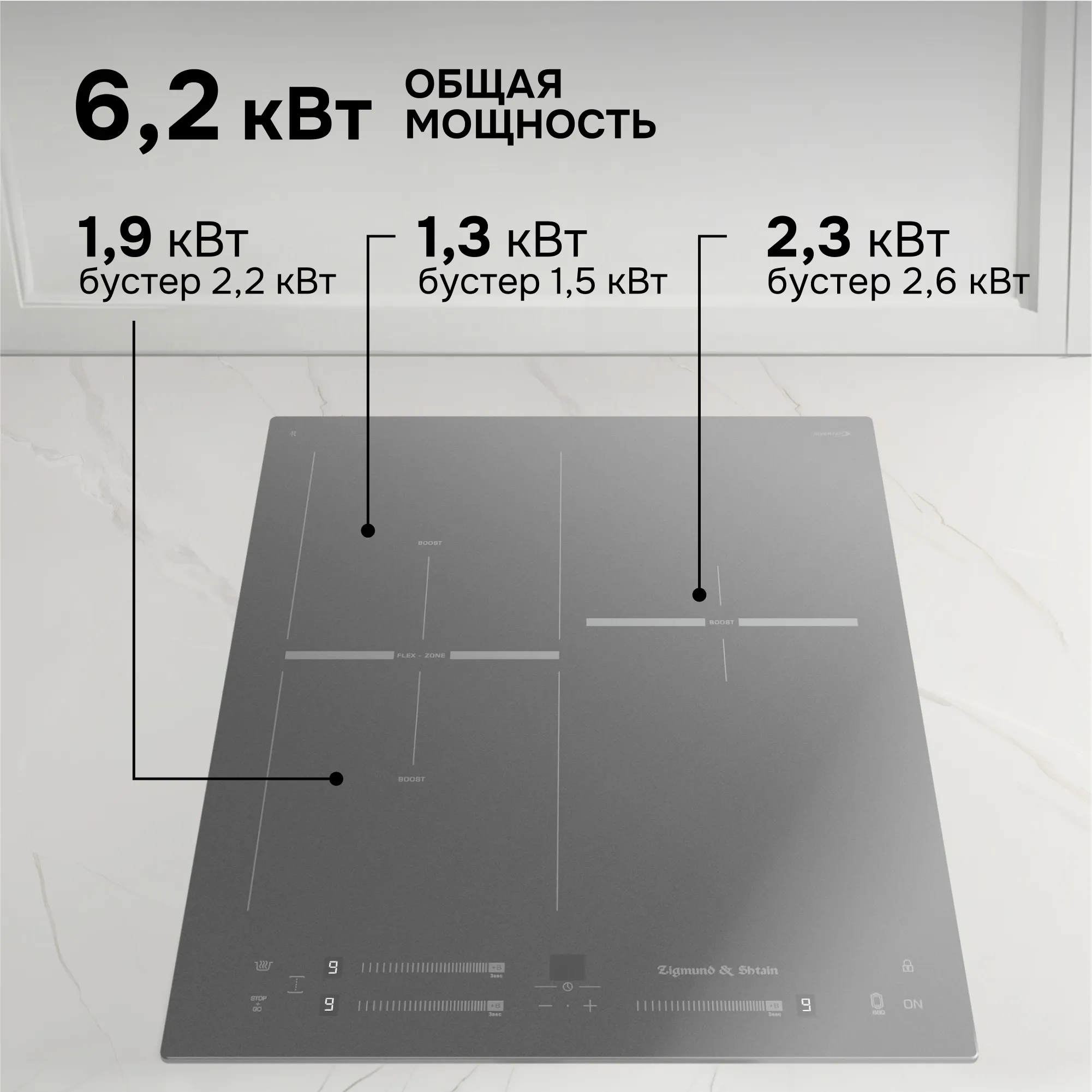 CI 24.4 S 2