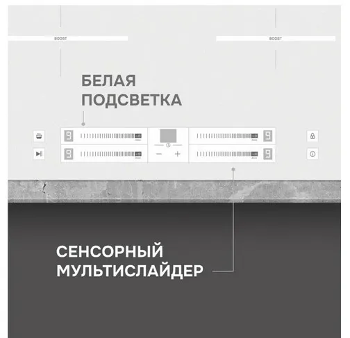 CI 23.6 W-5