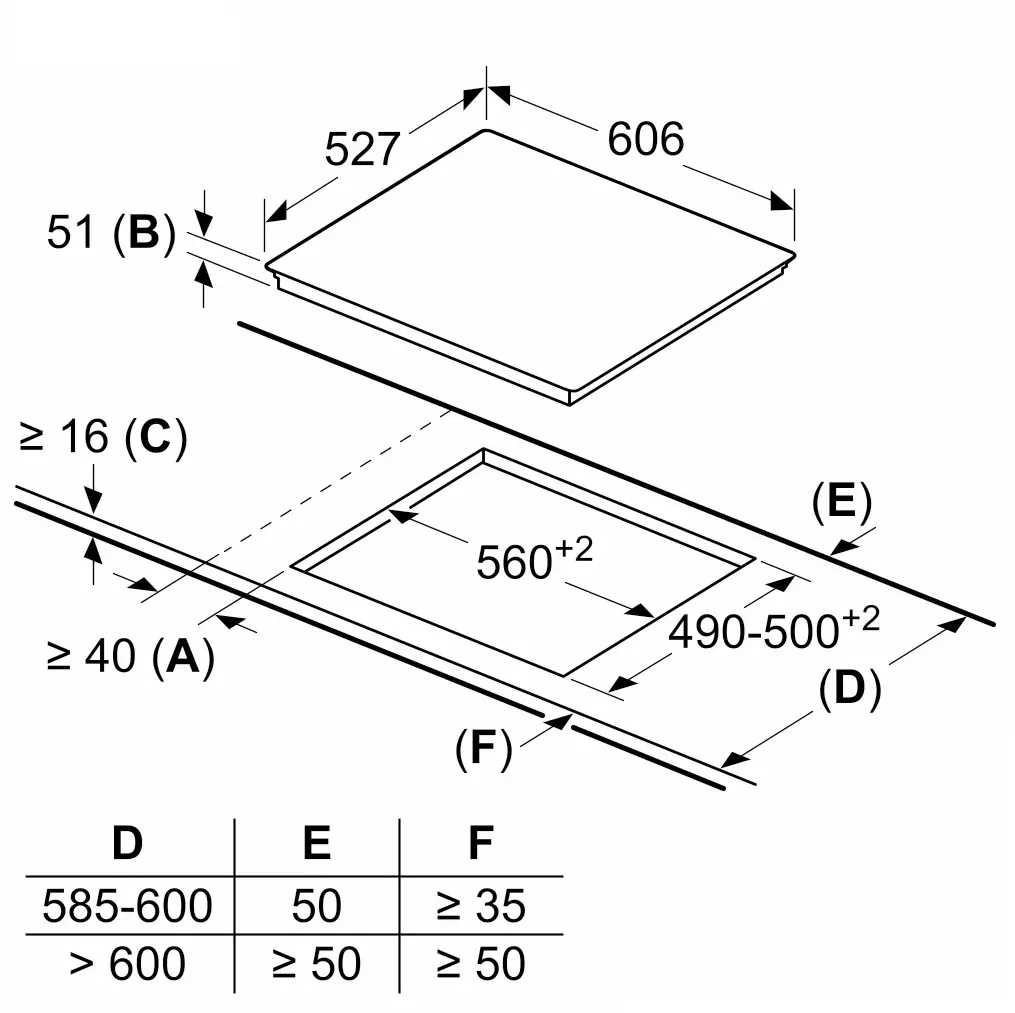 PXY675DC1E 3